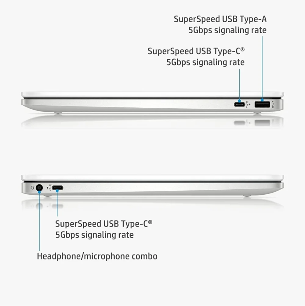 HP Chromebook 14